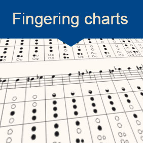 Fingering charts of all Mollenhauer Recorders