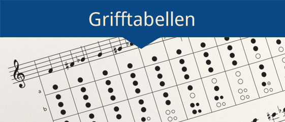 Blockflöten Grifftabellen