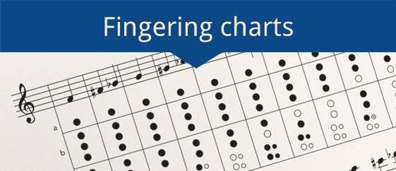 Recorder Fingering charts