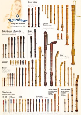 mollenhauer-recorders